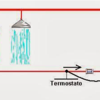 Sistema de recirculação de água quente